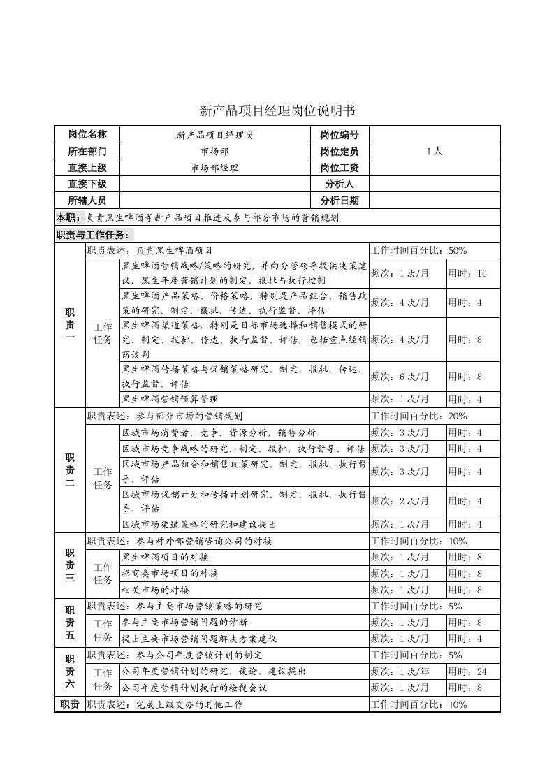 项目部岗位说明书汇总4