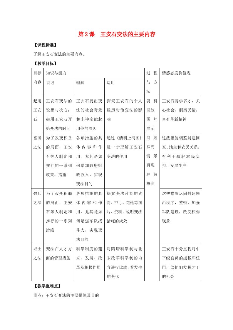 2021_2022学年高中历史第四单元王安石变法第2课王安石变法的主要内容教案2新人教版选修1