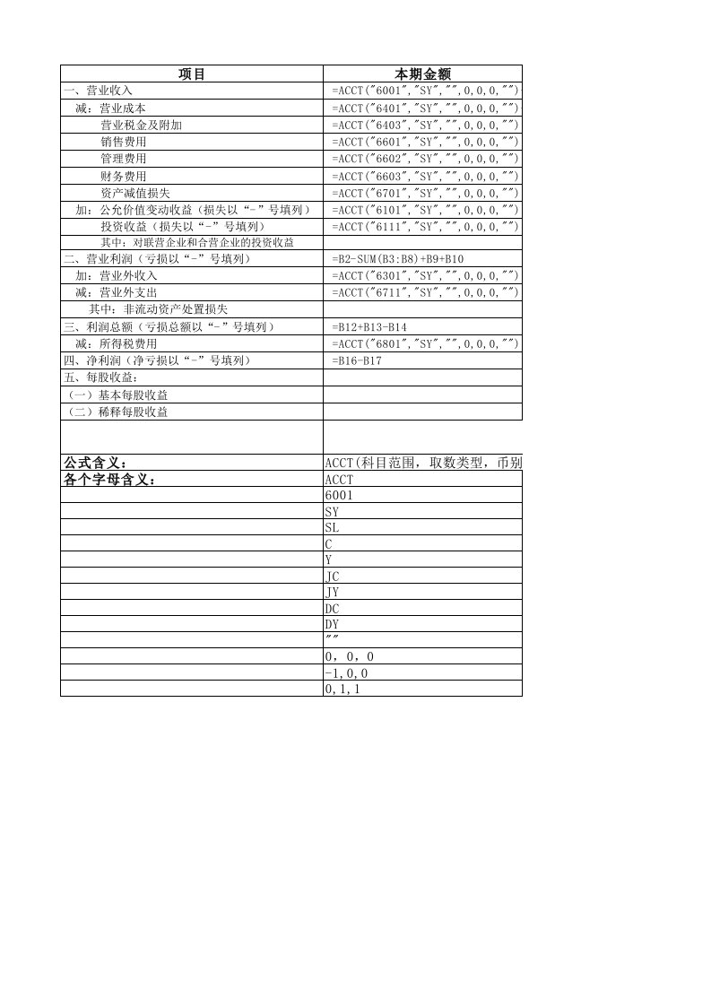 金蝶财务报表公式设置