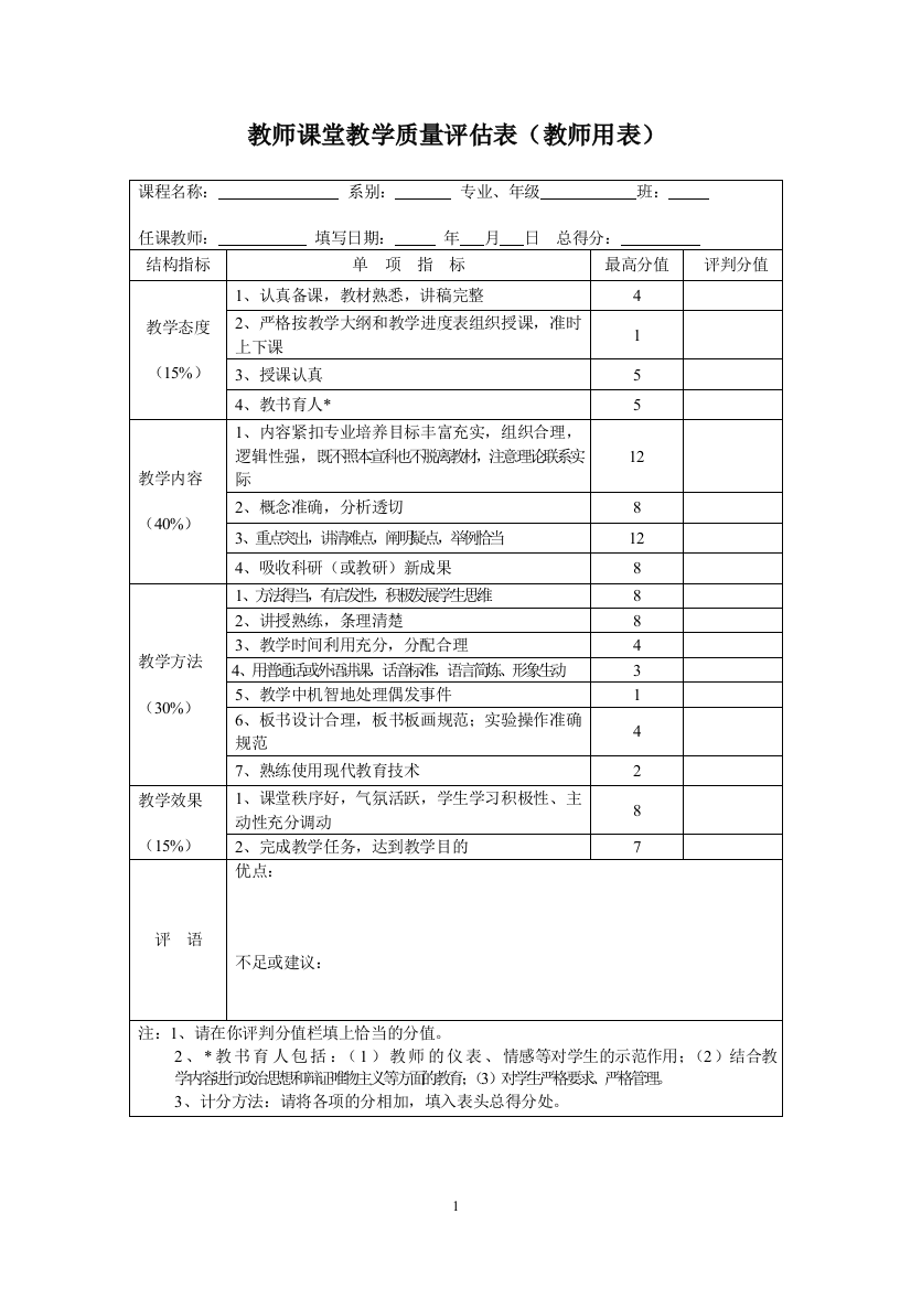 （中小学资料）教师课堂教学质量评估表