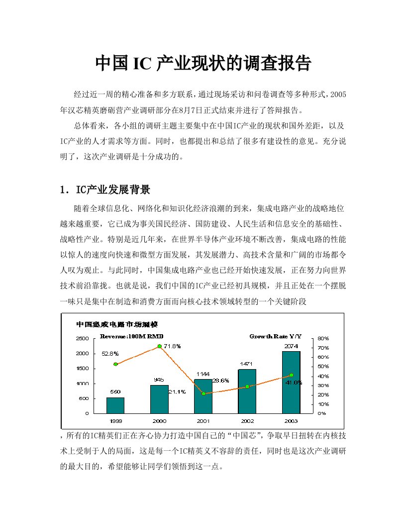 建筑资料-中国IC产业现状的调查报告