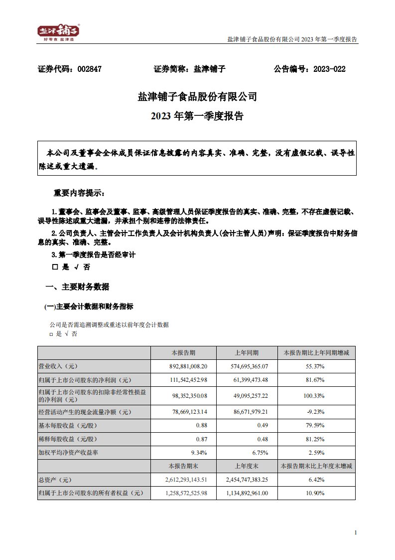 深交所-盐津铺子：2023年一季度报告-20230421