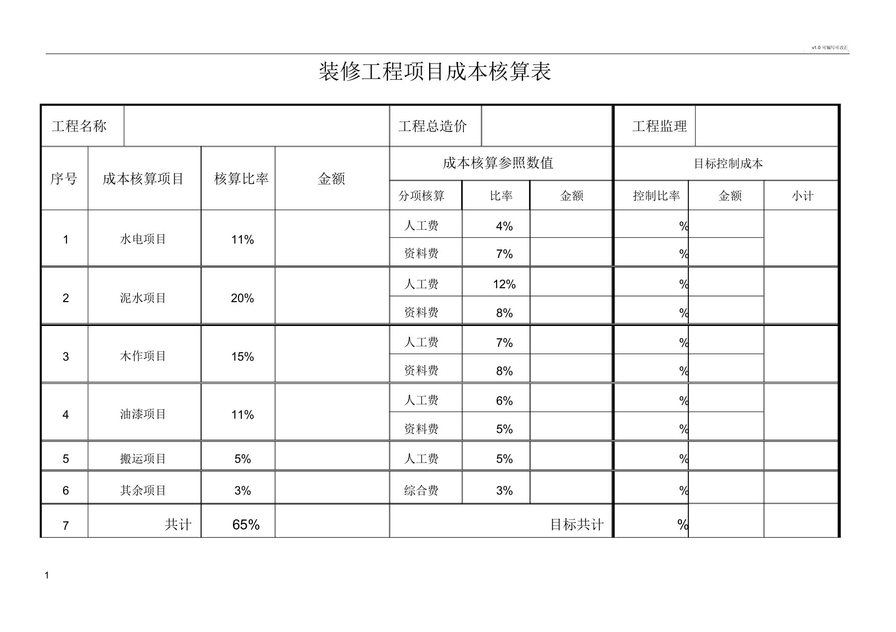 装饰工程项目成本核算表