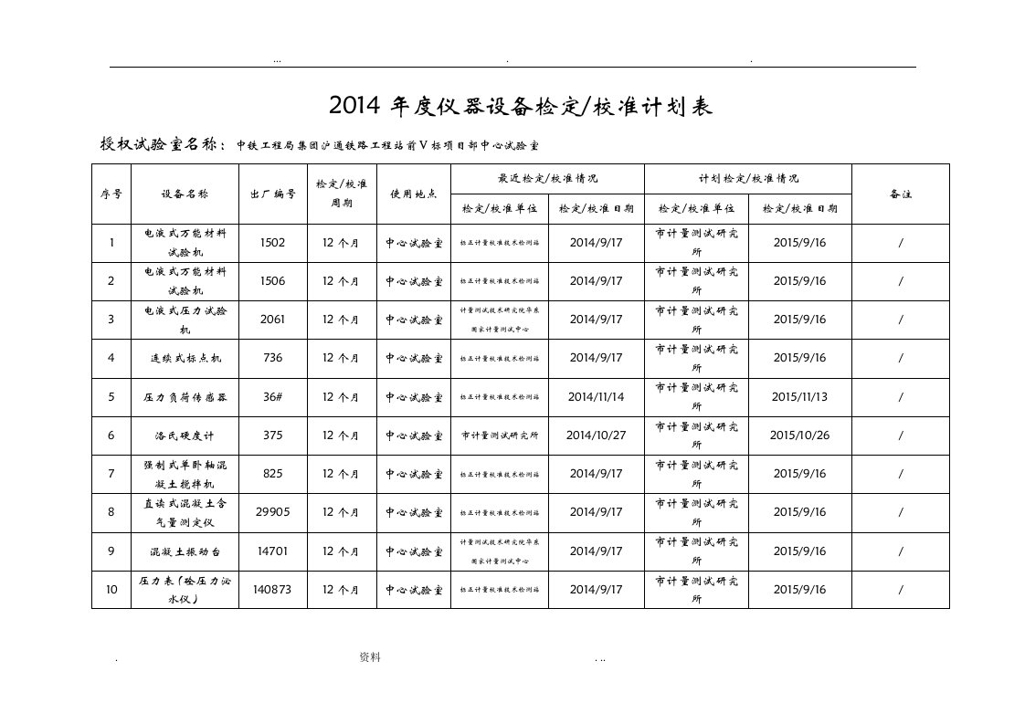 仪器设备检定校准计划表