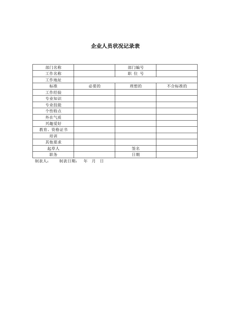 表格模板-企业人员状况记录表