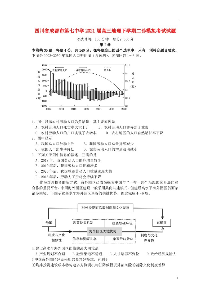 四川省成都市第七中学2021届高三地理下学期二诊模拟考试试题