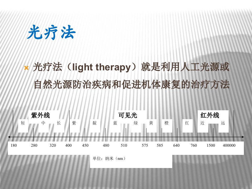 红外偏振光疗法讲义