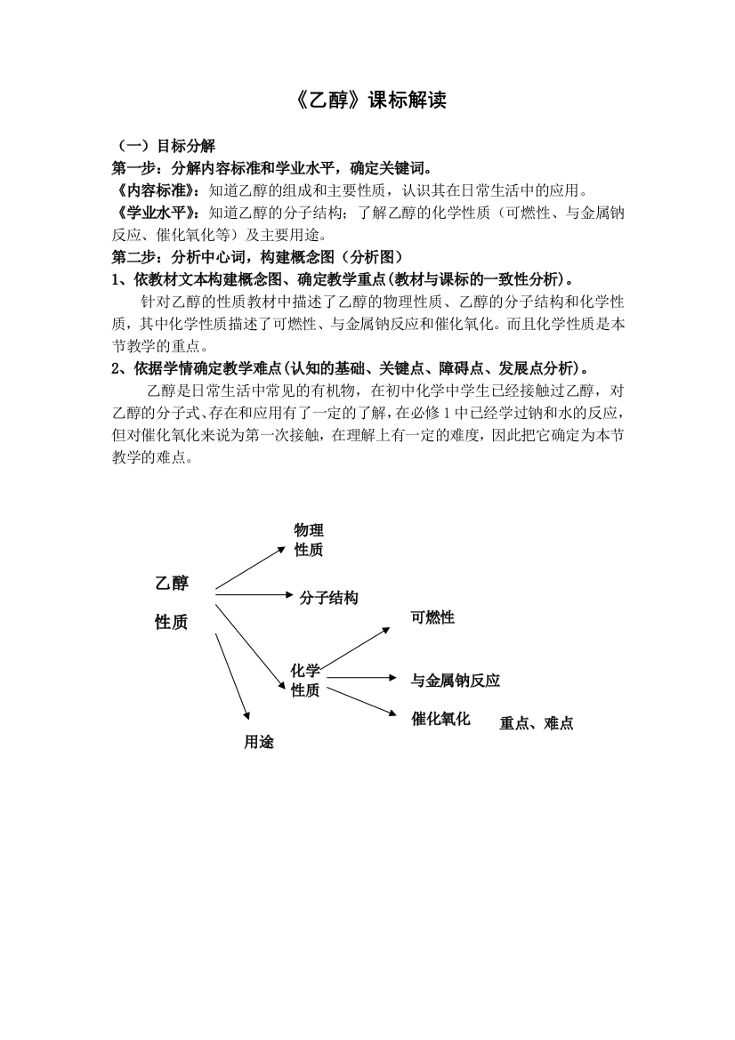 乙醇课标解读