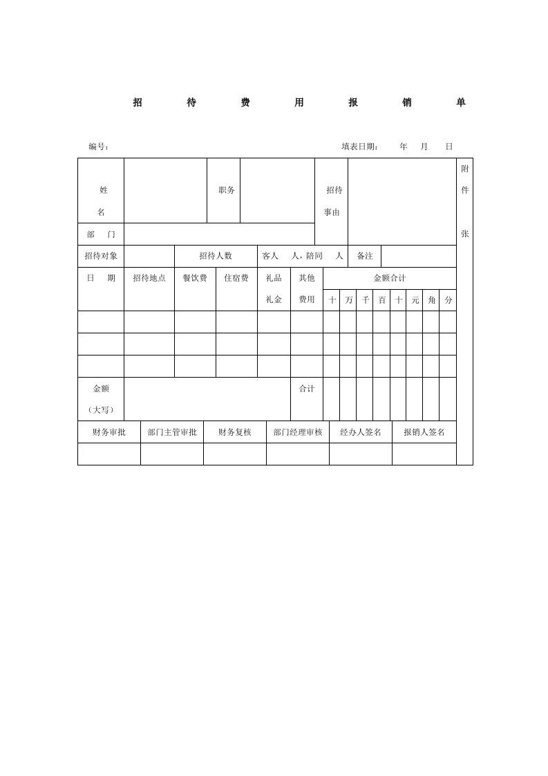 招待费用报销单格式