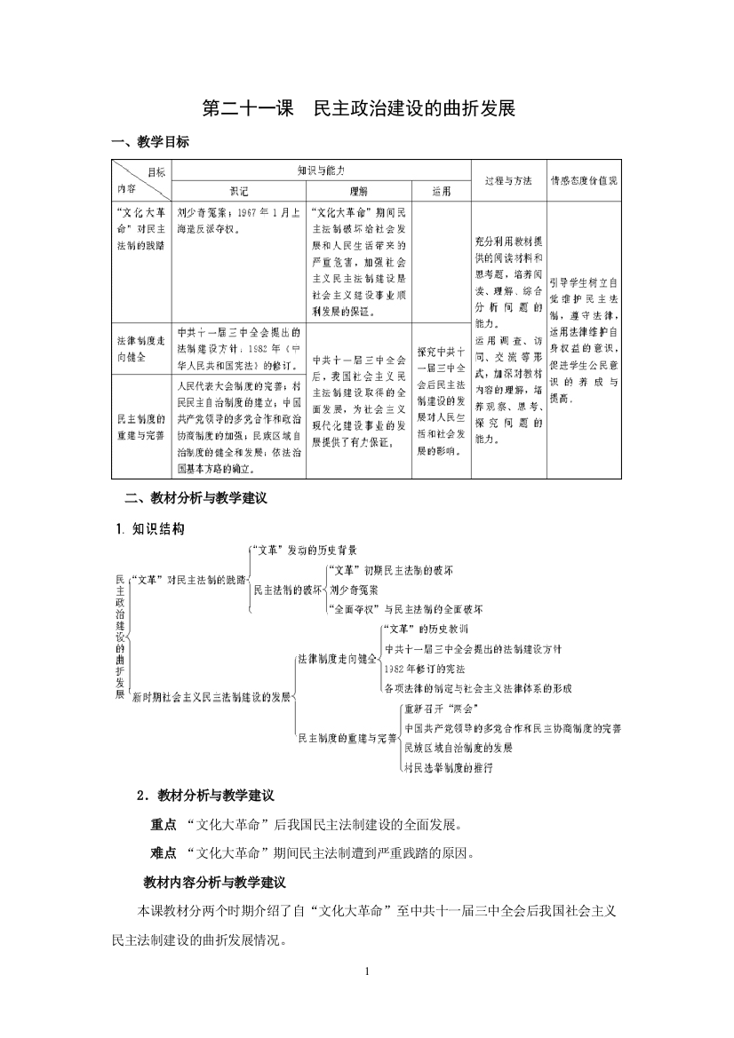 （中小学教案）第21课民主政治建设的曲折发展