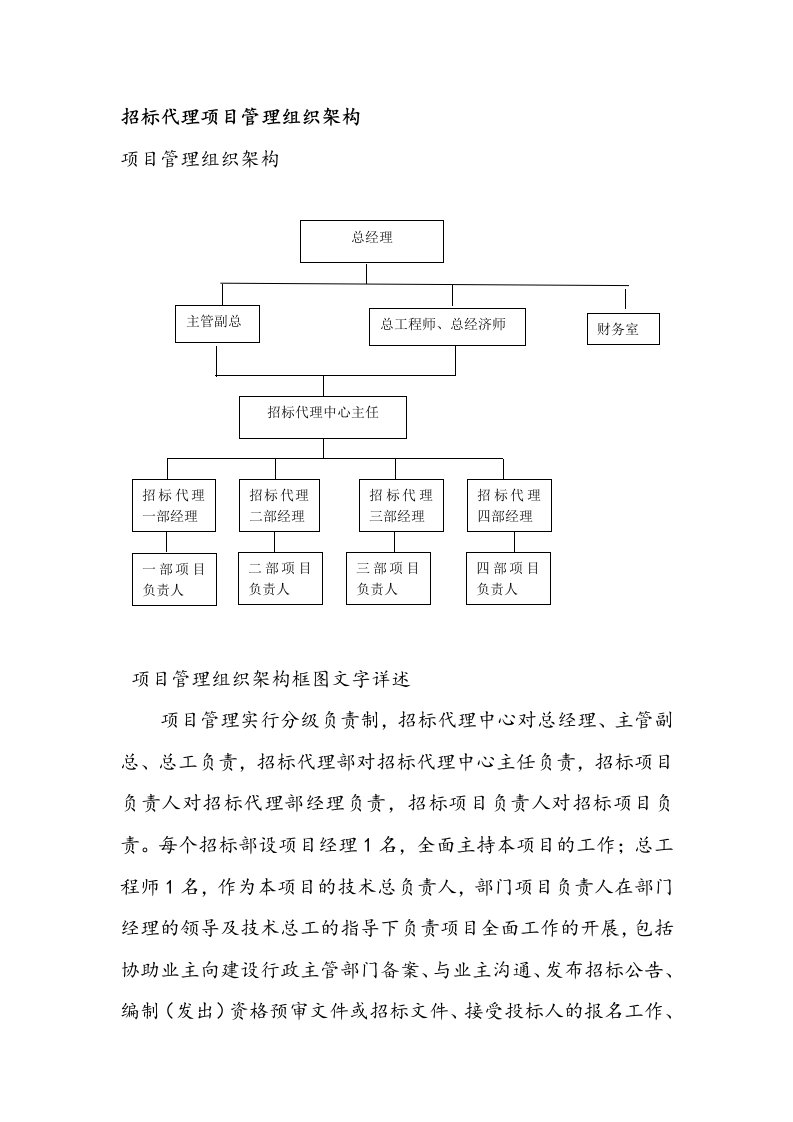 招标代理机构设置运作机制与流程图