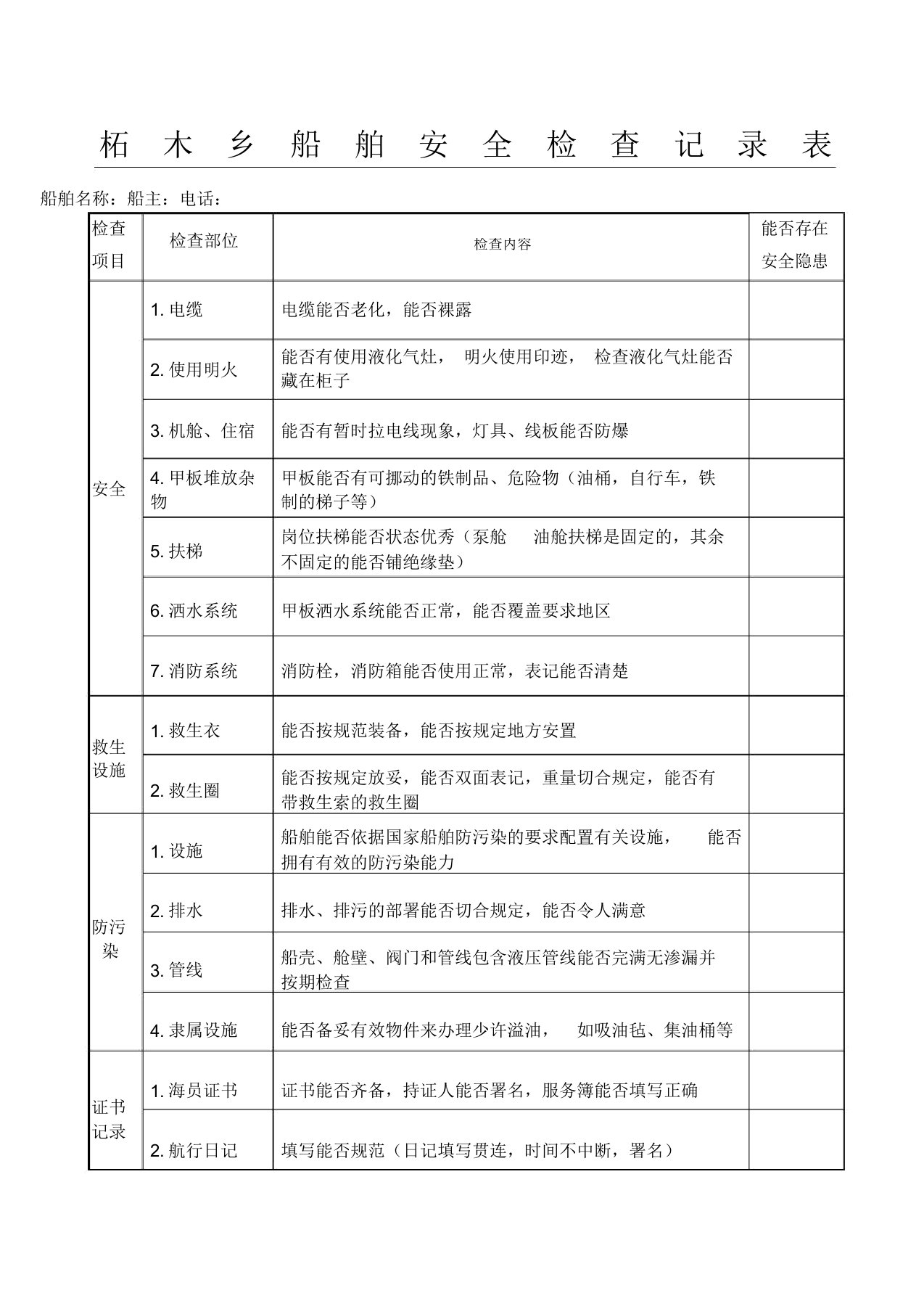 船舶安全检查记录表格