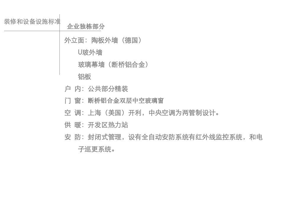 [精选]MAX项目营销策划报告4