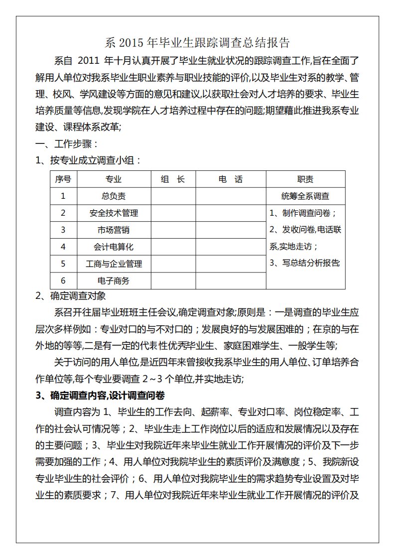 毕业生跟踪调查总结报告