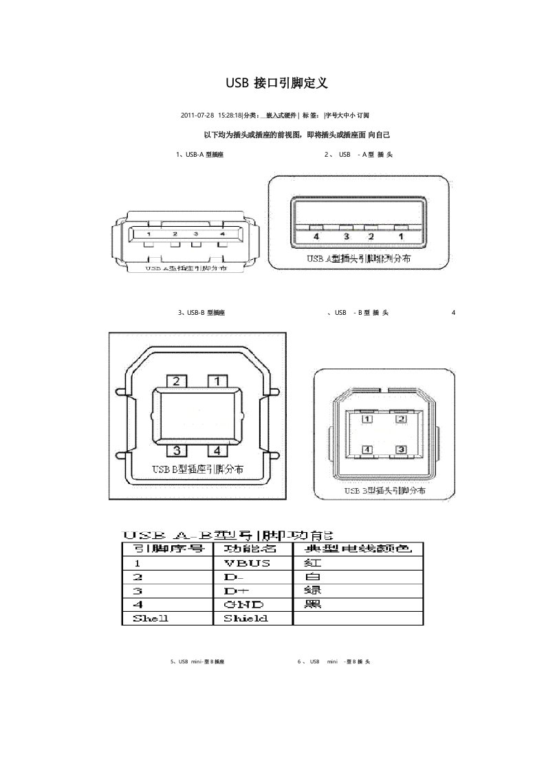 USB接口引脚定义