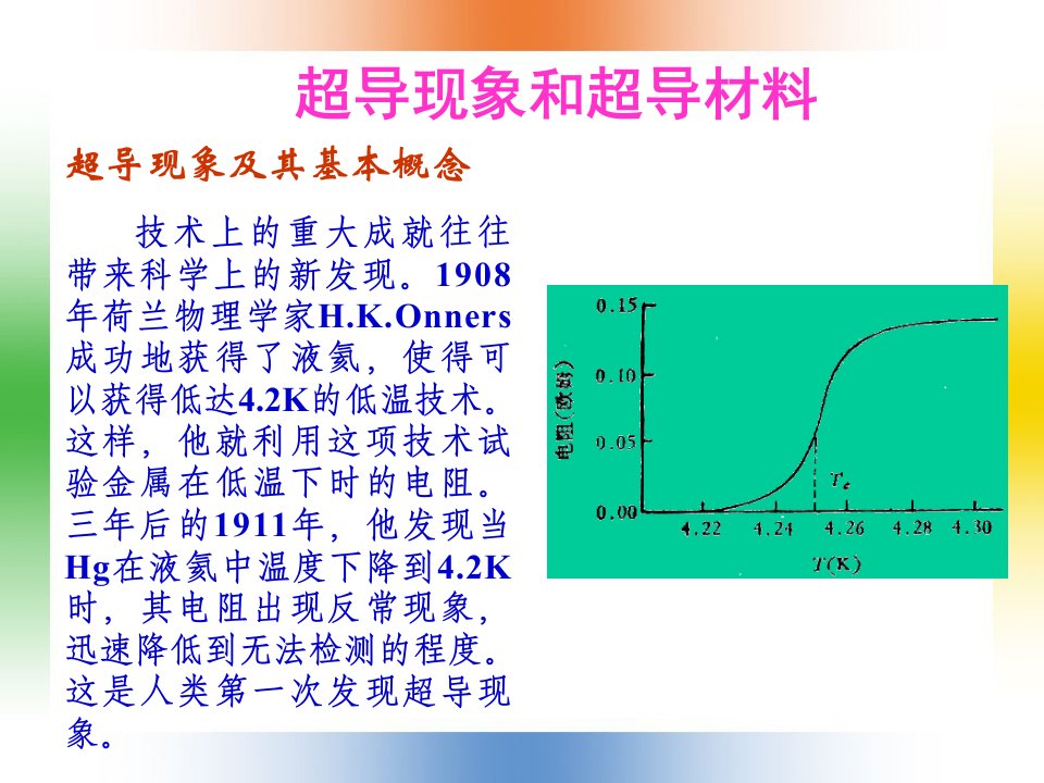 材料结构与性能超导