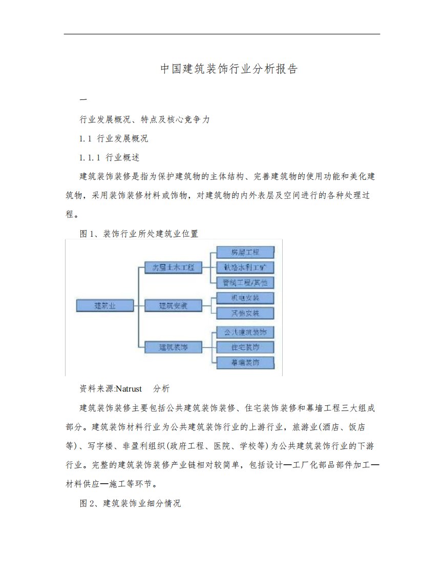 中国建筑装饰行业分析报告