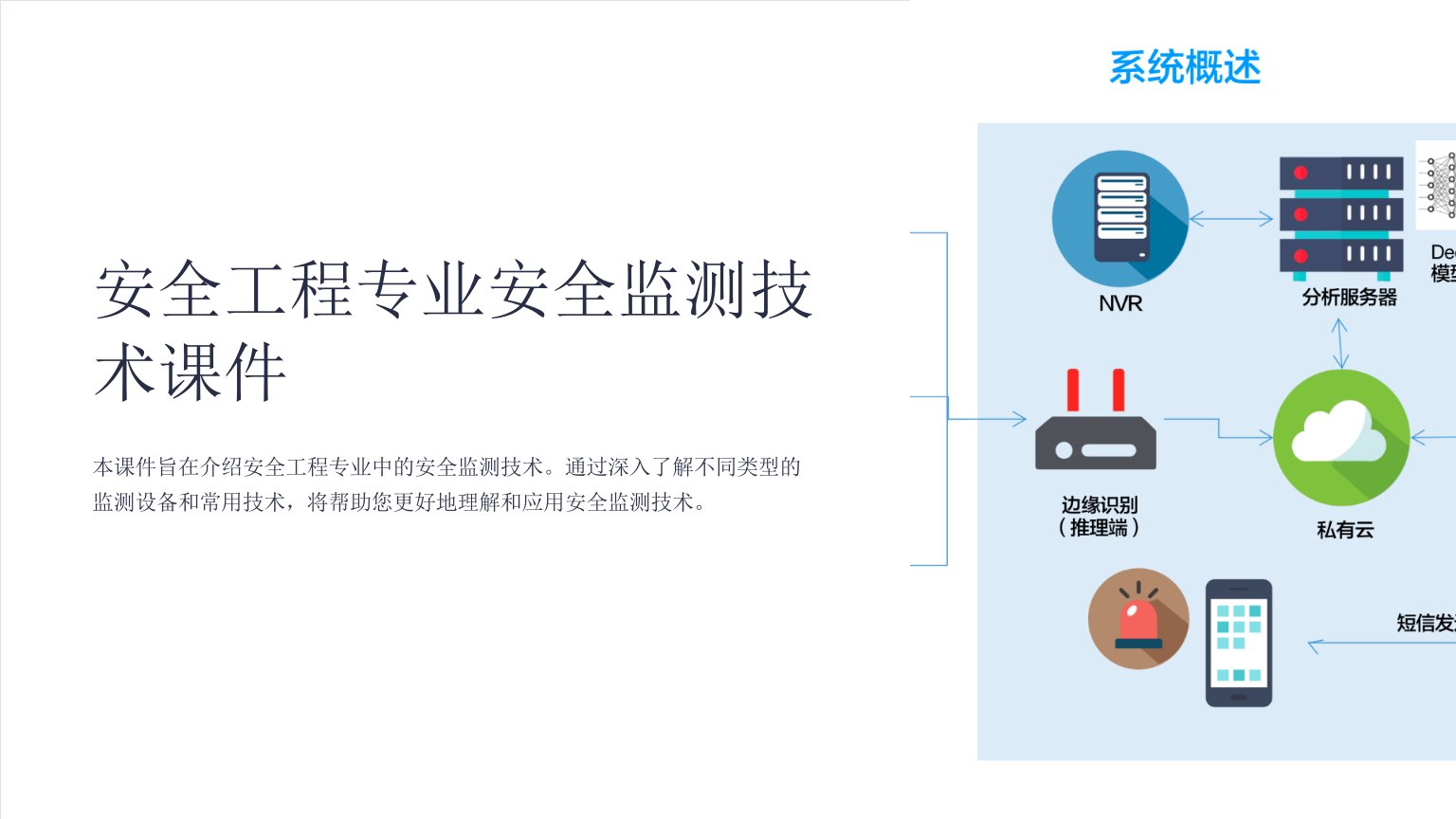 安全工程专业安全监测技术课件