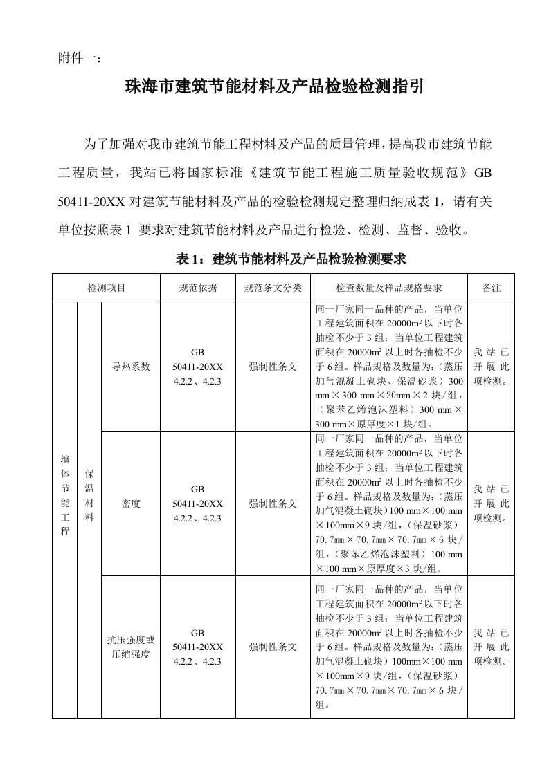 建筑材料-附件一珠海市建筑节能材料及产品检验检测指引珠海市