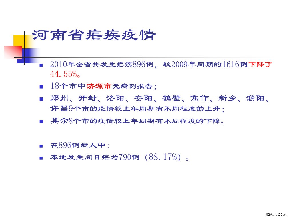 疟疾防治健康教育培训课件PPT30页