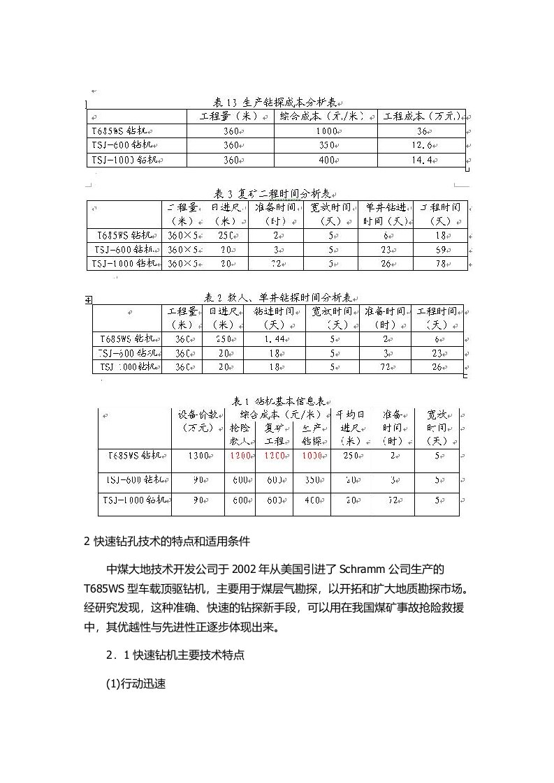 T685WS快速钻机