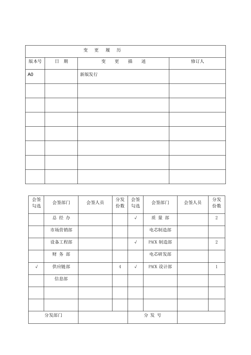 DTSPKD001来料验收规范版20171107肖宜