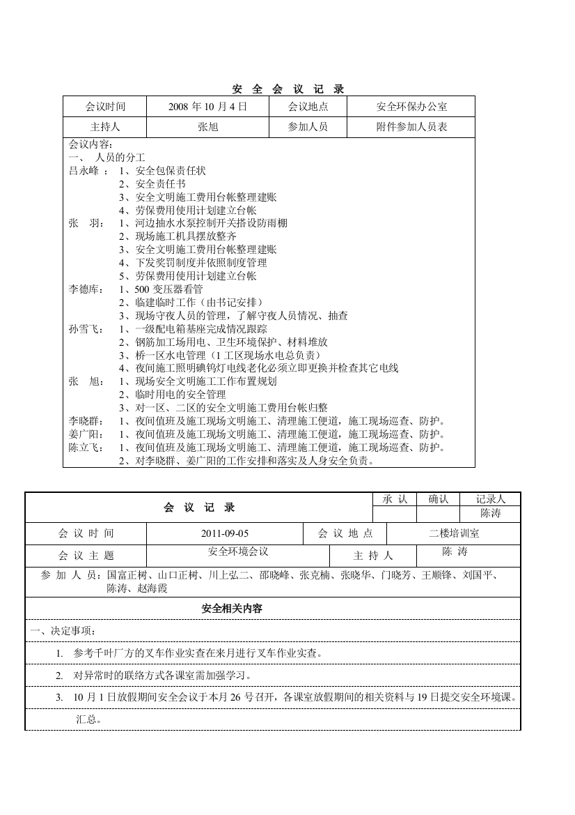 (完整版)安全生产会议记录整理版