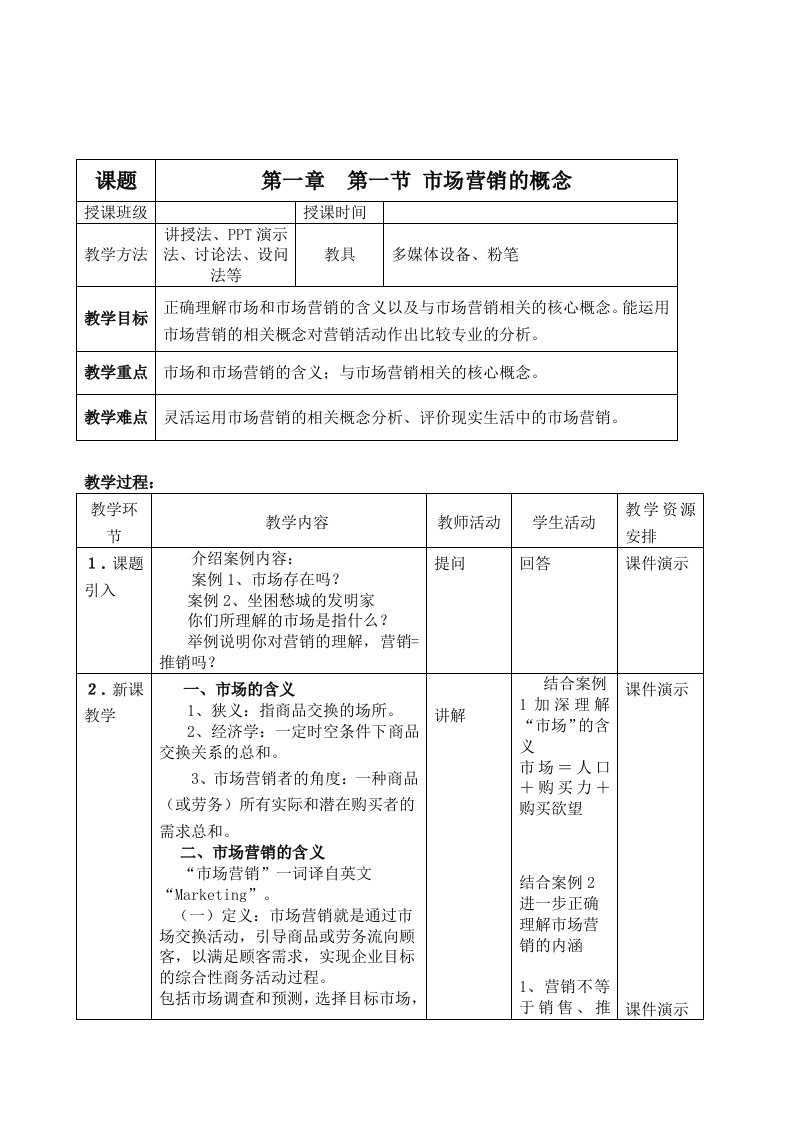 市场营销基础教学教案