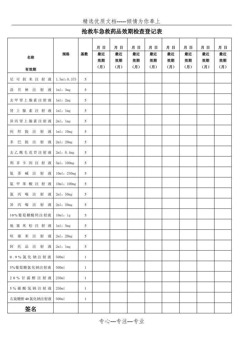 抢救车急救药品效期检查登记表(共2页)