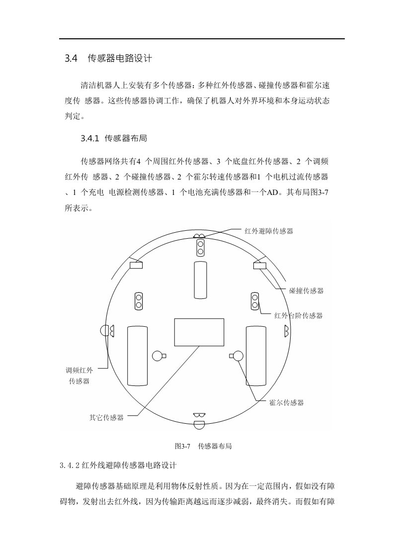 2021年红外线避障传感器电路设计