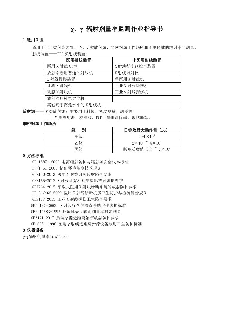 χγ辐射剂量率监测作业指导书(通用)