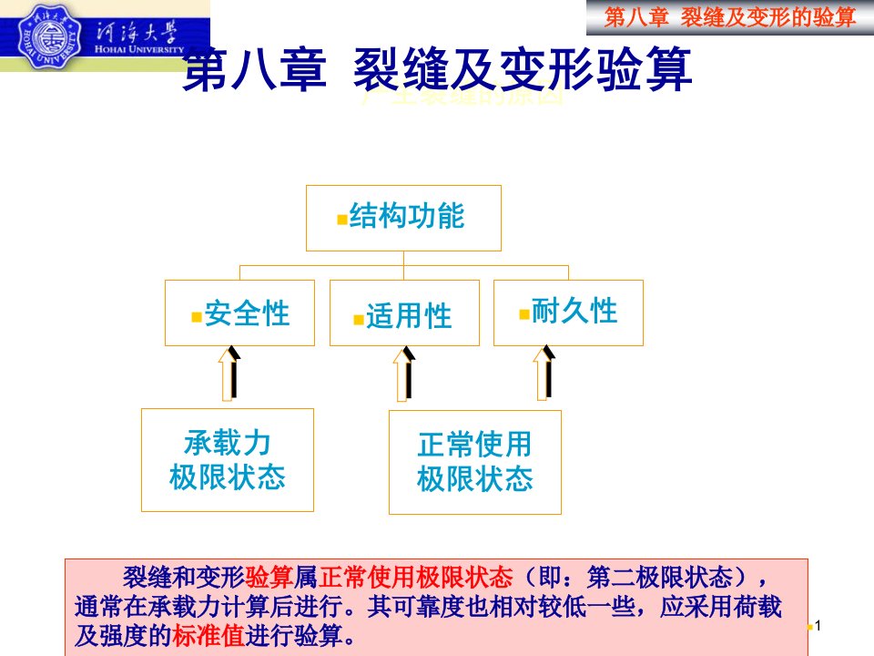 《裂缝及变形计算》PPT课件