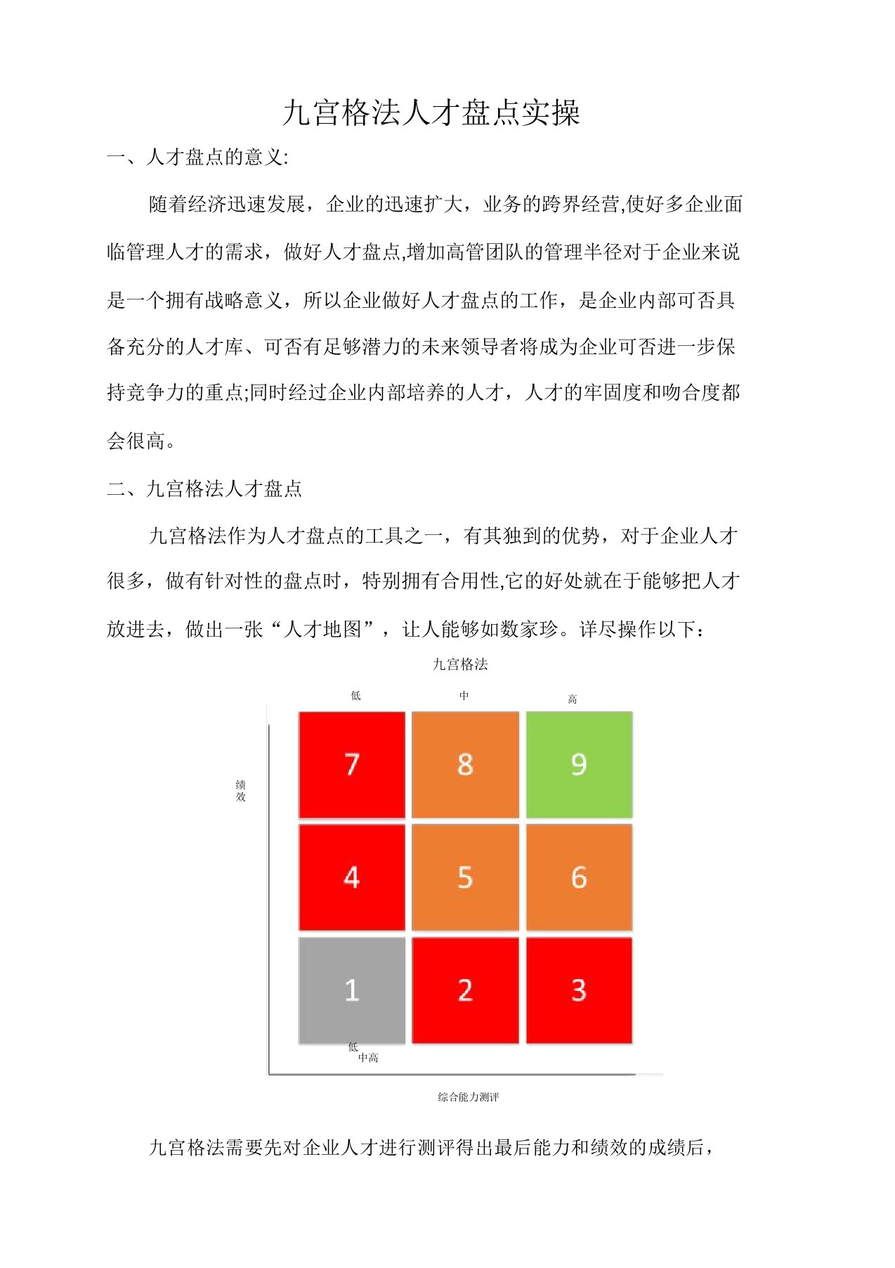 人才盘点九宫格法