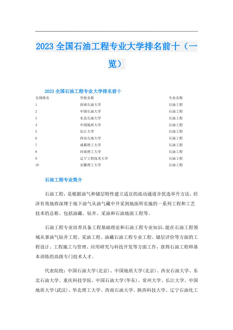 全国石油工程专业大学排名前十（一览）