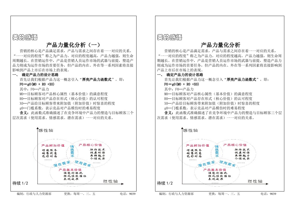 产品力定义