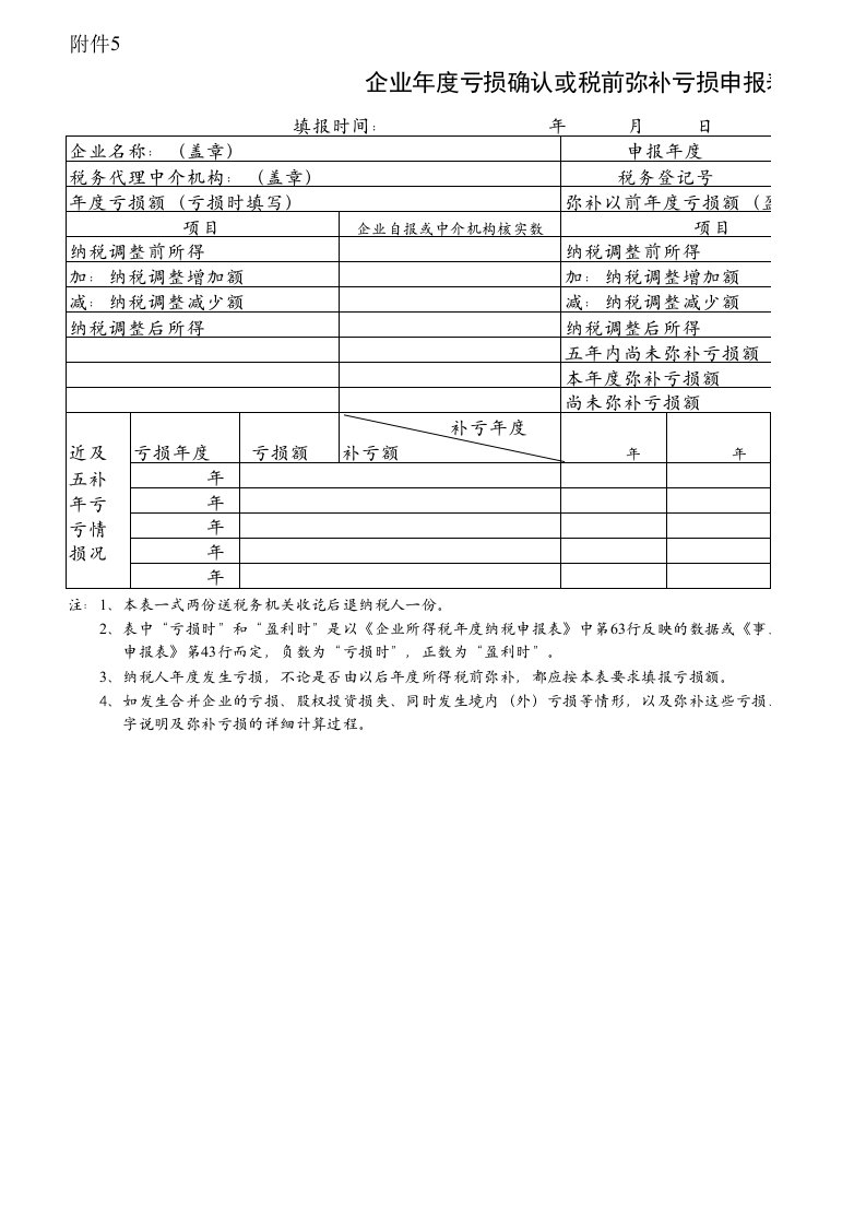 表格模板-企业年度亏损确认或税前弥补亏损申报表1