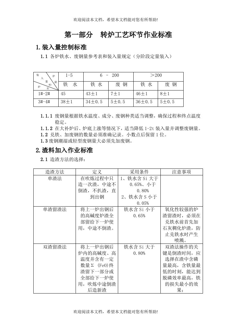 炼钢一厂转炉工艺技术操作规程课件