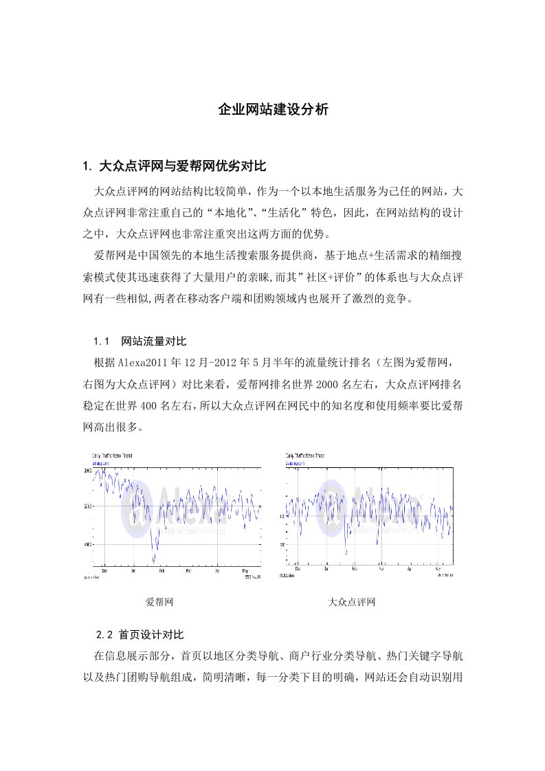 大众点评网网络营销