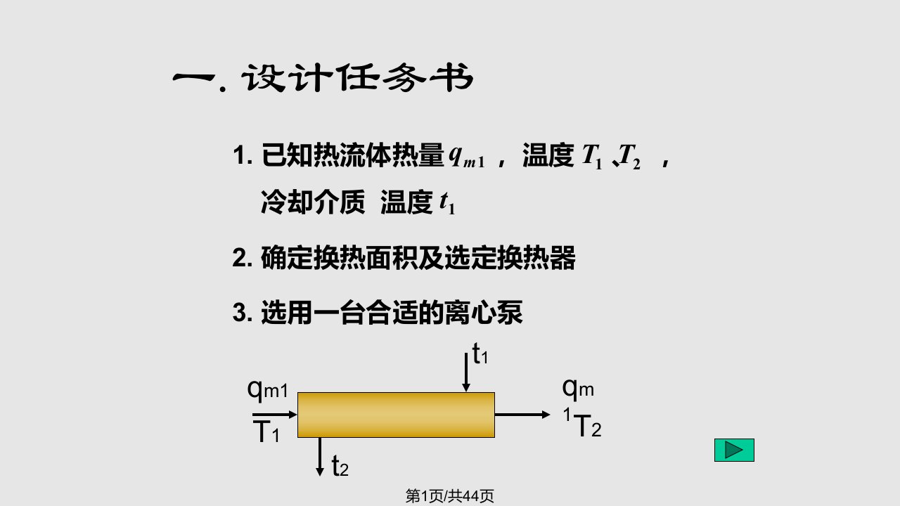 管壳式换热器的课程设计PPT课件