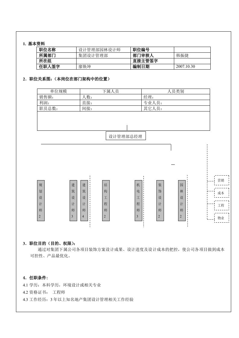 管理部园林工程师岗位职责说明