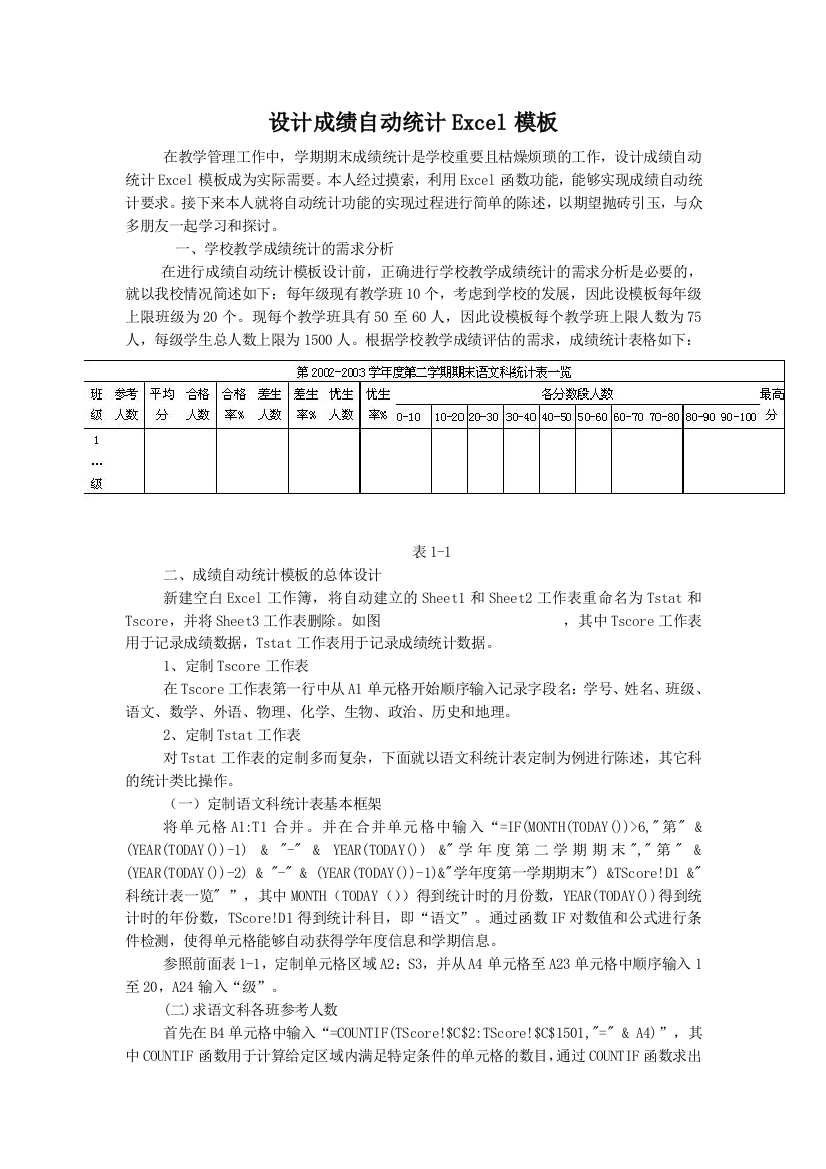 设计成绩自动统计Excel模板