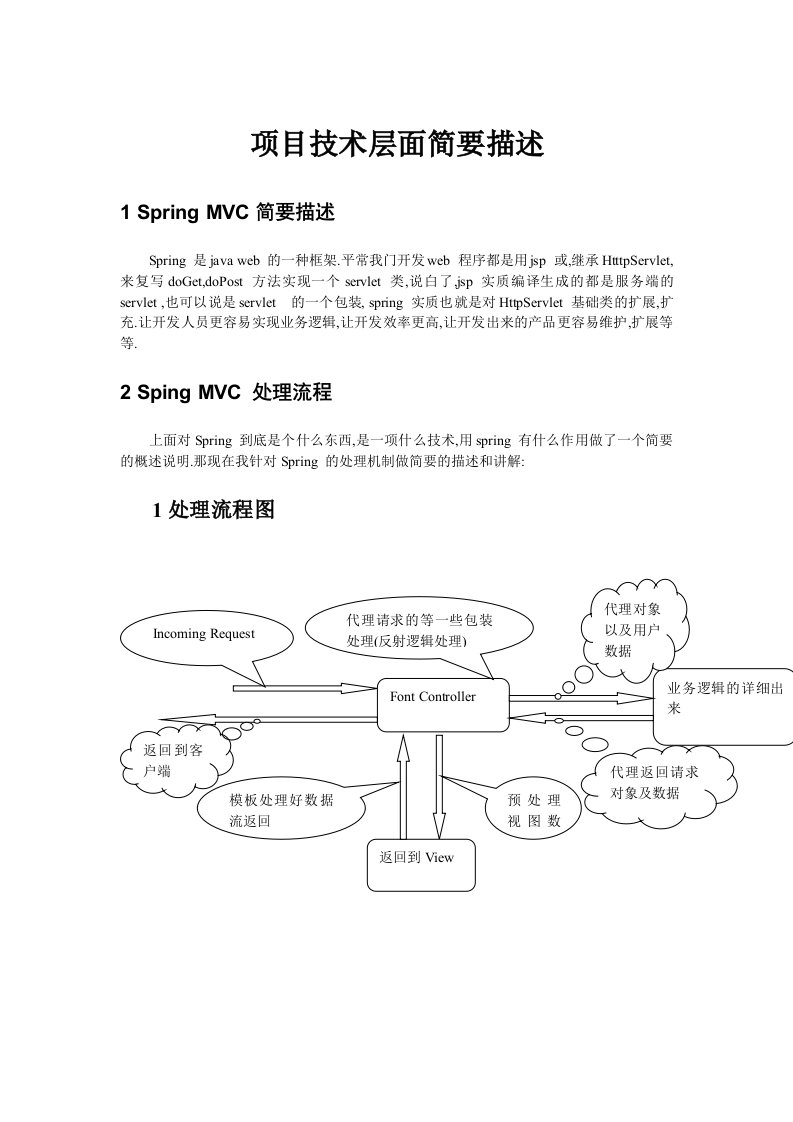 项目描述