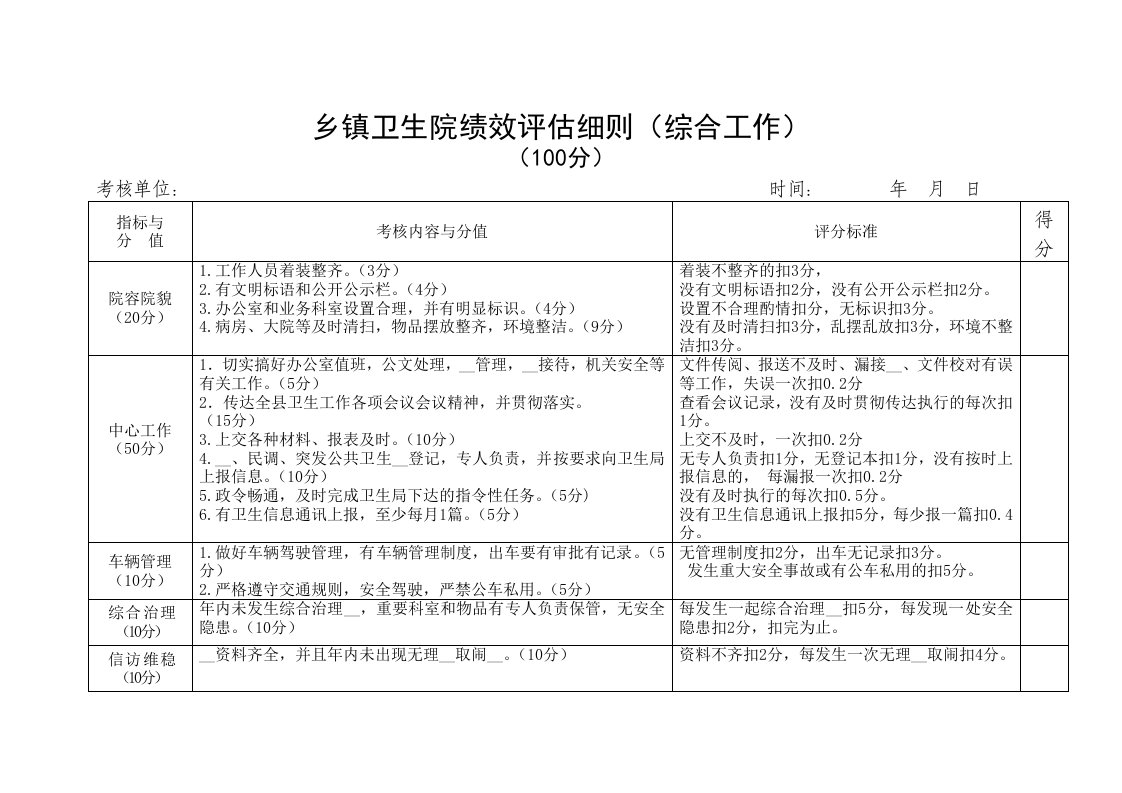 《绩效考核细则》doc版