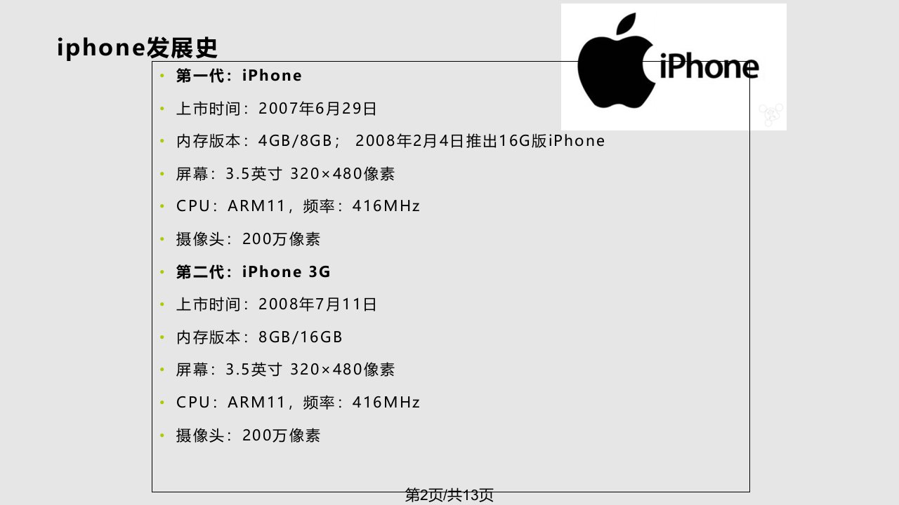 Iphone各代手机对比简介