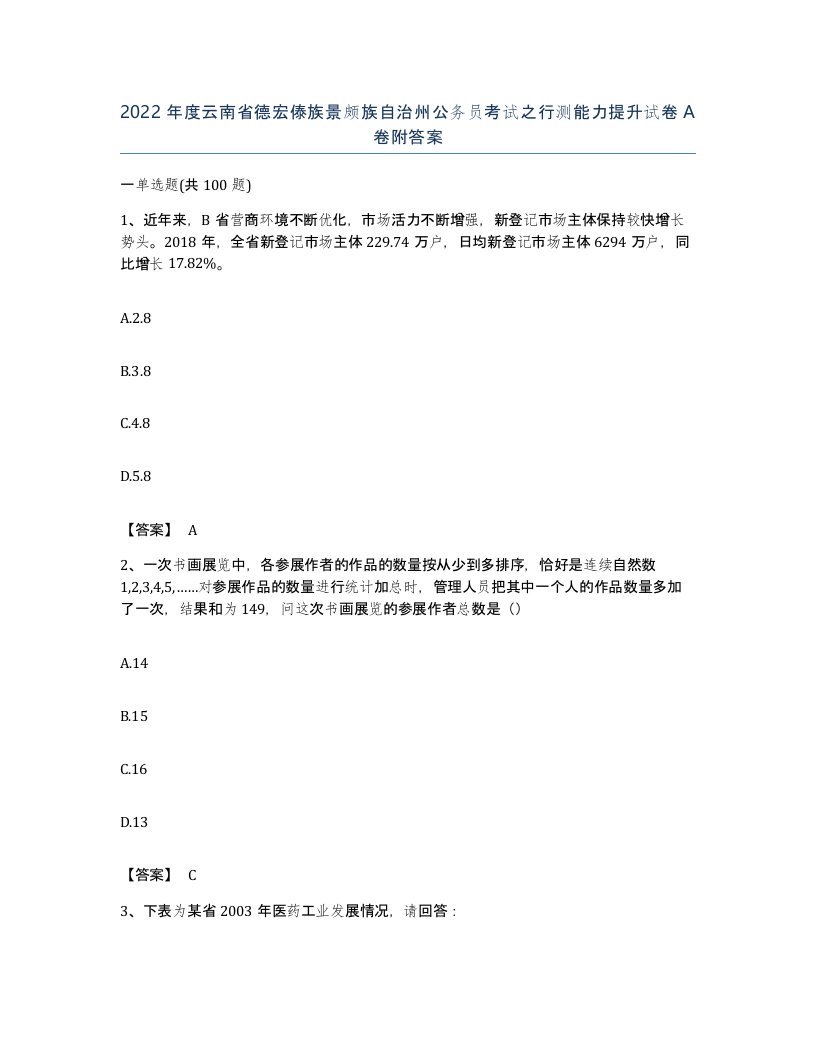 2022年度云南省德宏傣族景颇族自治州公务员考试之行测能力提升试卷A卷附答案