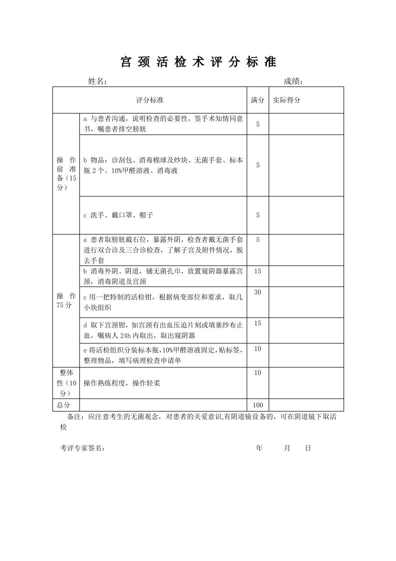 宫颈活检考核评分表