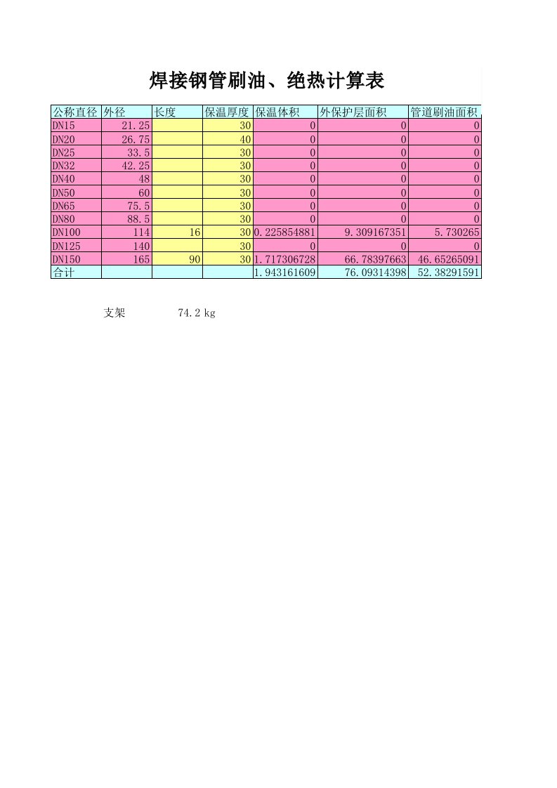 焊接钢管刷油、管道、暖气片刷油防腐保温计算