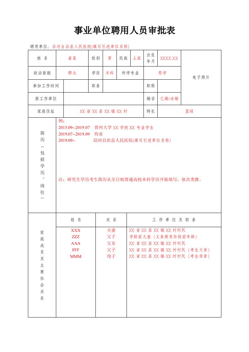 事业单位聘用人员审批表