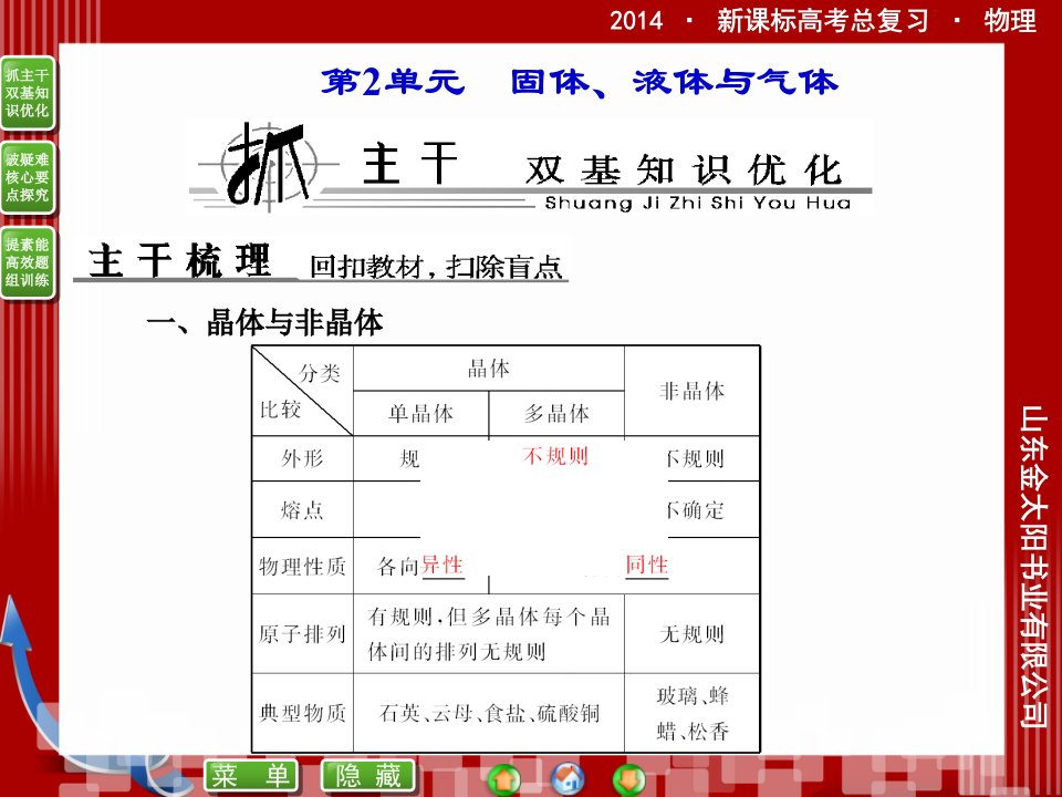 优化探究年新课标高考总复习人教物理热学选修公开课获奖课件省赛课一等奖课件