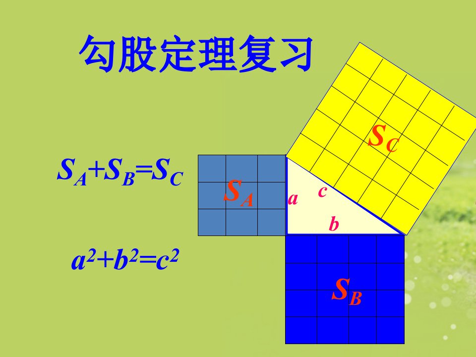 八年级数学下册《勾股定理》2新人教版省名师优质课赛课获奖课件市赛课一等奖课件